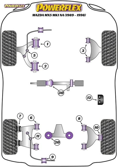 Powerflex Manual Steering Rack Mounting Bushes Kit - Mazda MX-5, Miata, Eunos Mk1 NA (1989-1998) - PFF36-108