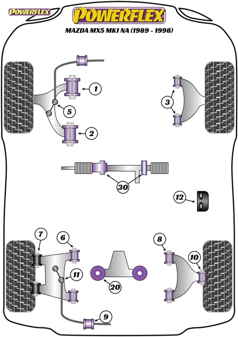Powerflex Rear Diff Mounting Bushes Insert - Mazda MX-5, Miata, Eunos Mk1/Mk2 NA/NB (1989-2005) - PFR36-121