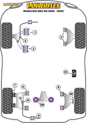 Powerflex Front Lower Wishbone Front Bushes - Mazda MX-5, Miata, Eunos Mk1/Mk2 NA/NB (1989-2005) - PFF36-101