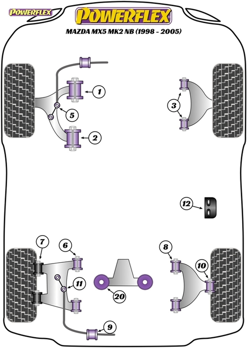 Powerflex Front Upper Wishbone Bushes - MX-5, Mazda Miata, Eunos Mk1/MK2 NA/NB (1989-2005) - PFF36-103