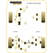 Powerflex Front Lower Wishbone Rear Bushes - Mazda MX-5, Miata, Eunos Mk1/Mk2 NA/NB (1998-2005) - PFF36-102