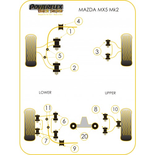 Powerflex Front Lower Wishbone Rear Bushes - Mazda MX-5, Miata, Eunos Mk1/Mk2 NA/NB (1998-2005) - PFF36-102