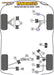 Powerflex Track Rear Link Arm Inner Bushes - MX-5, Miata, Eunos Mk3 NC (2005-2015) - PFR36-407BLK