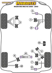 Powerflex Rear Diff Carrier Bracket Bushes - MX-5, Miata, Eunos Mk3 NC (2005-2015) - PFR36-411