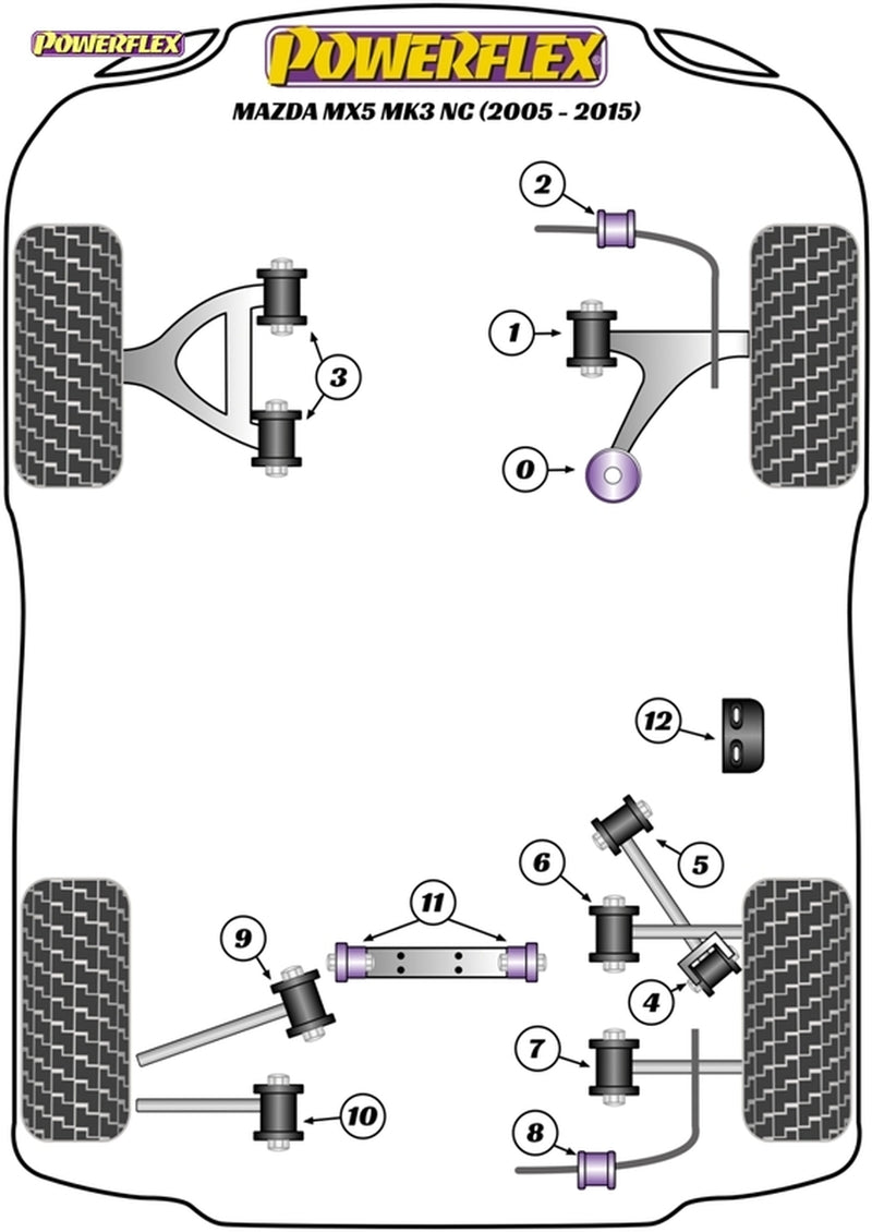 Powerflex Rear Diff Carrier Bracket Bushes - MX-5, Miata, Eunos Mk3 NC (2005-2015) - PFR36-411